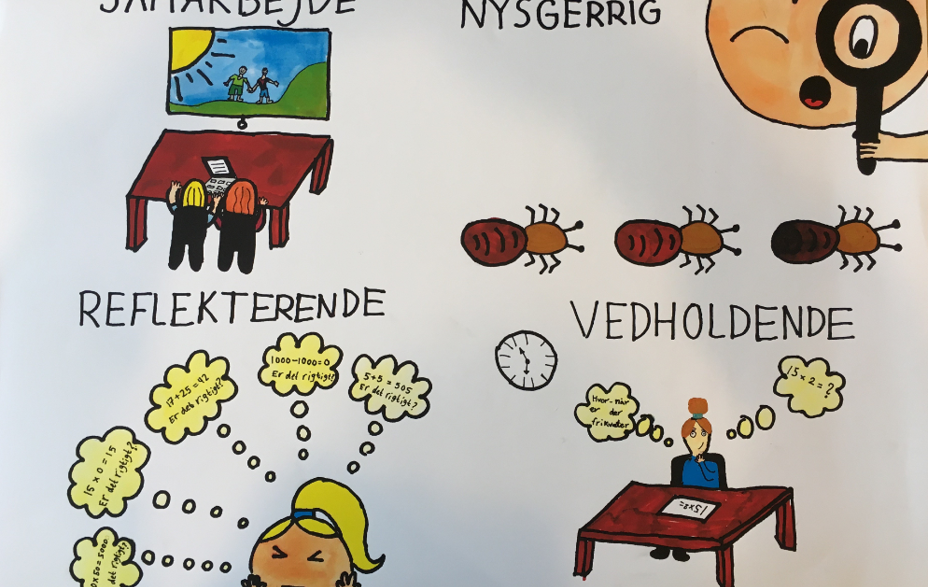 Plakat af den lærende elev